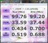 Iomega_Ego 1TB_PortableHDD_bench.JPG